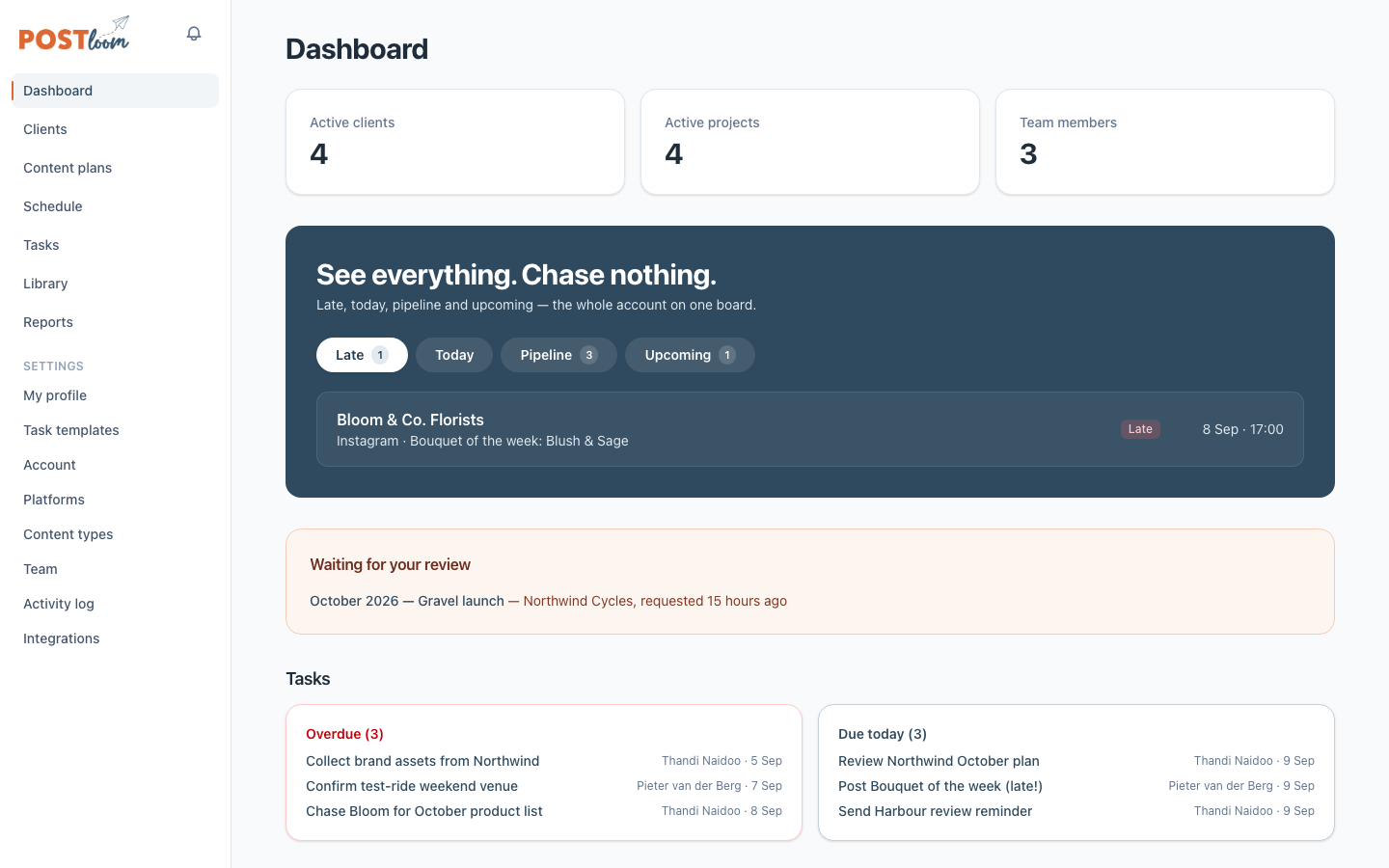The PostLoom dashboard